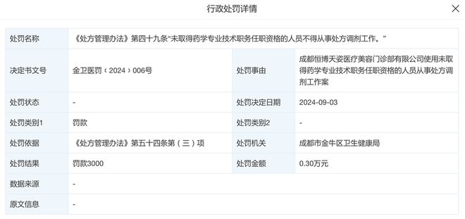 bob半岛官网处罚与差评缠身成都恒博天姿医美问题不断(图1)